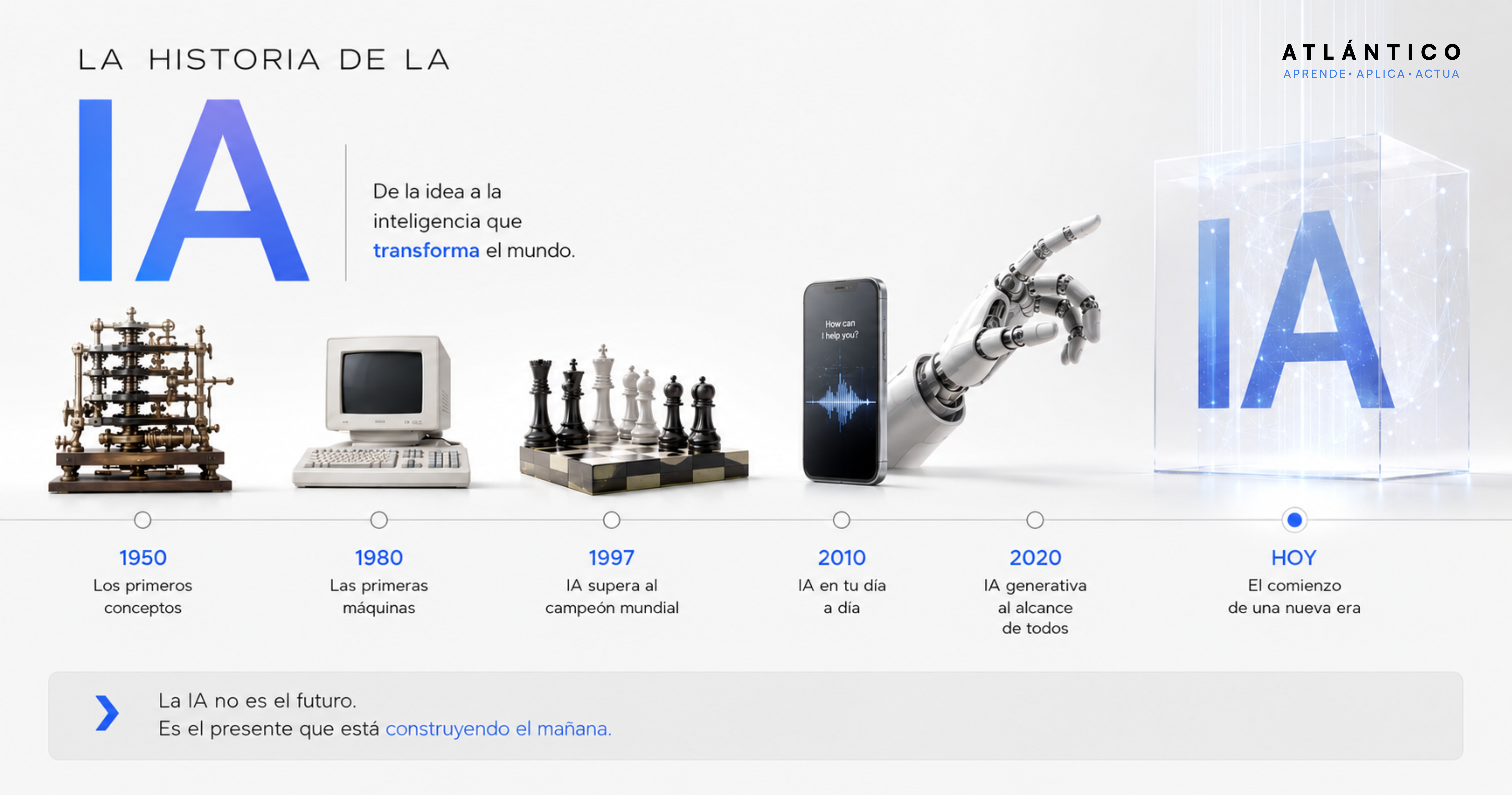 La inteligencia artificial no nació con ChatGPT